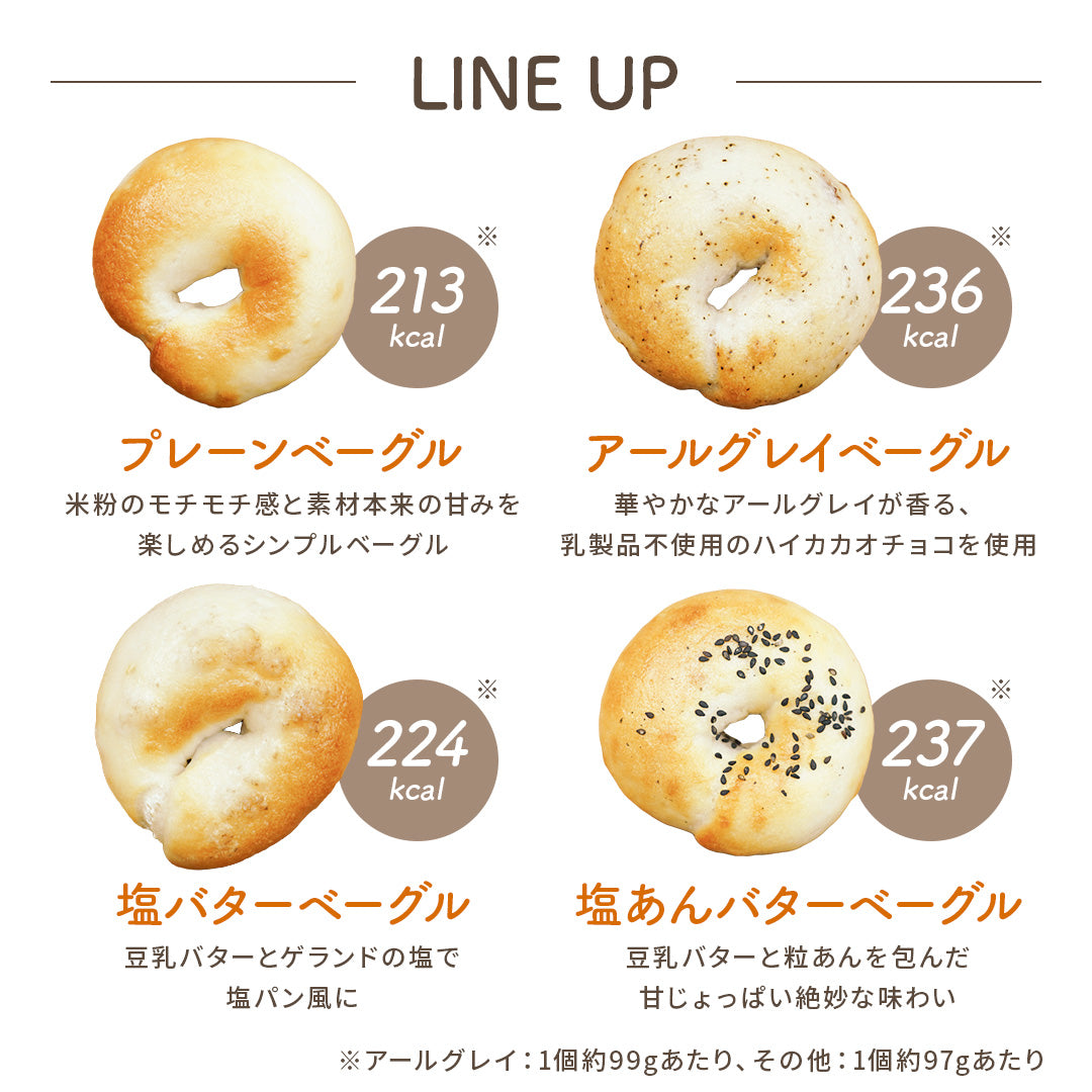 米粉ベーグル + 米粉マフィン 11個ギフトセット LP 5