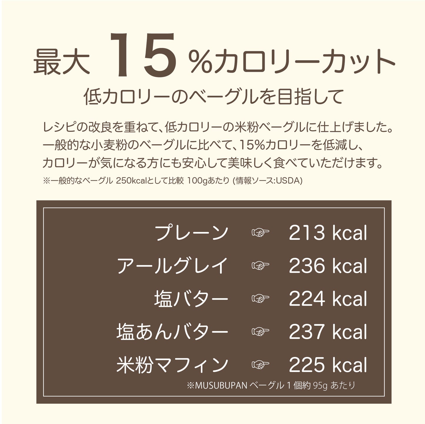 米粉ベーグル + 米粉マフィン 11個ギフトセット